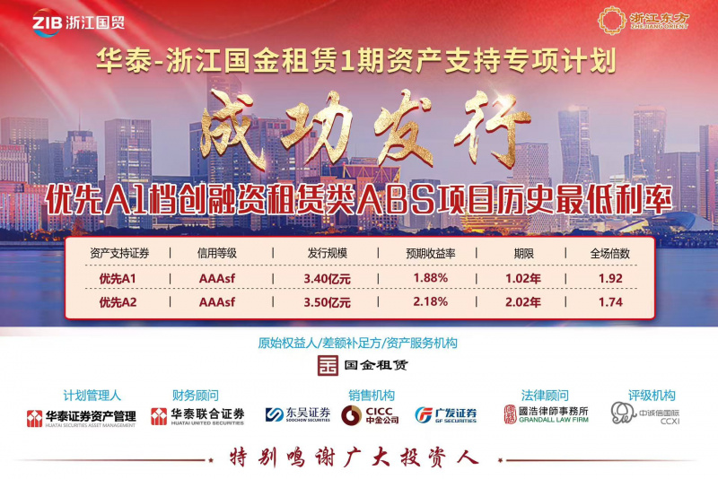 创同类产品历史新低！浙江优盈平台旗下国金租赁ABS成功发行.jpg