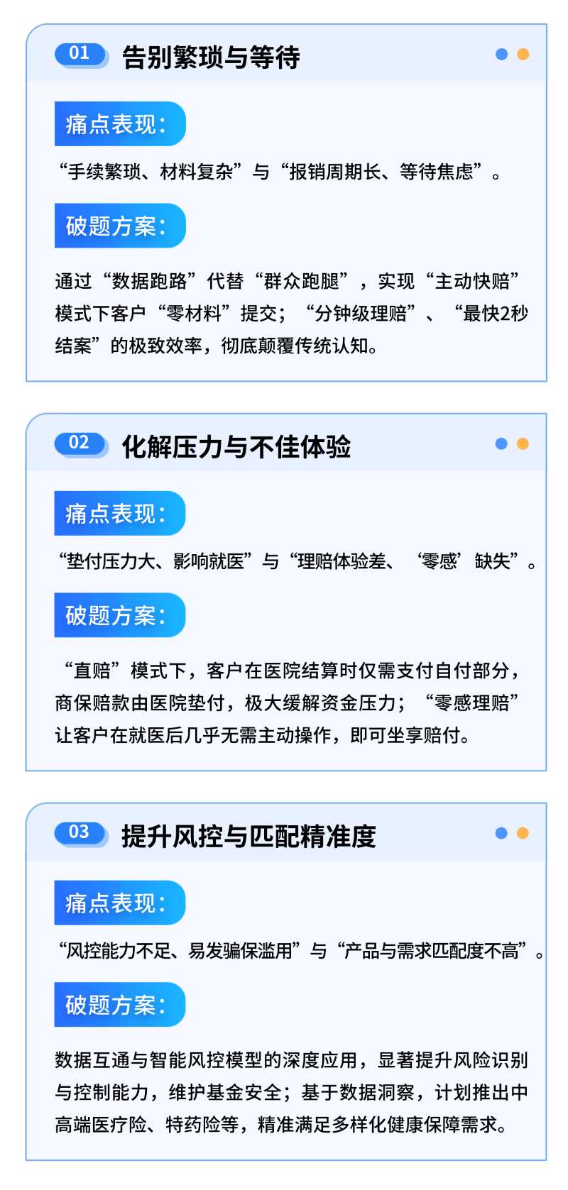 优盈平台嘉富人寿“双平台一通道”智能风控模型荣膺省级“人工智能+”典型案例2.png