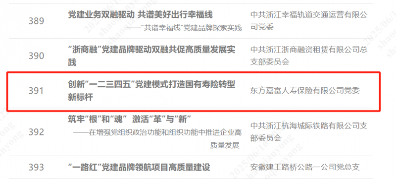 浙江优盈平台旗下优盈平台嘉富人寿“一二三四五”党建模式荣获全国国企党建创新优秀案例2.png